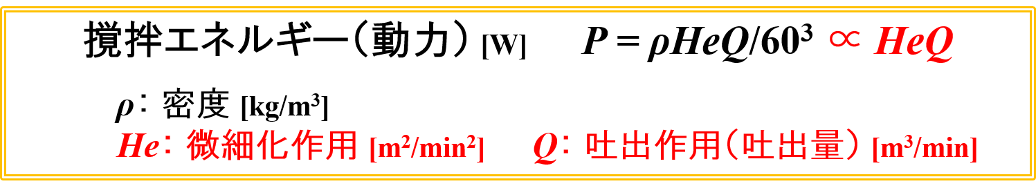 撹拌エネルギーの式