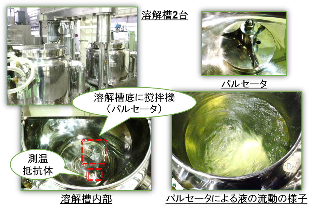 加熱・溶解工程 → 溶解槽の使用