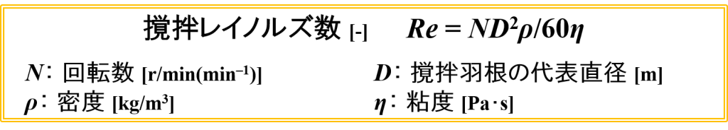 撹拌レイノルズ数の式