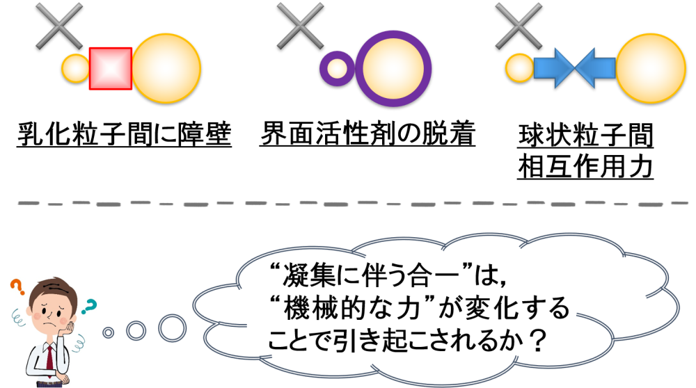 機械的な力以外に起因する要因