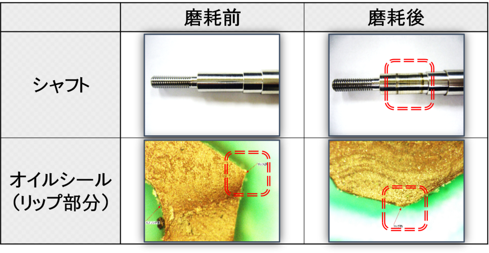 消耗部品の磨耗例