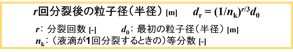 r回分裂後の粒子径（半径）の式