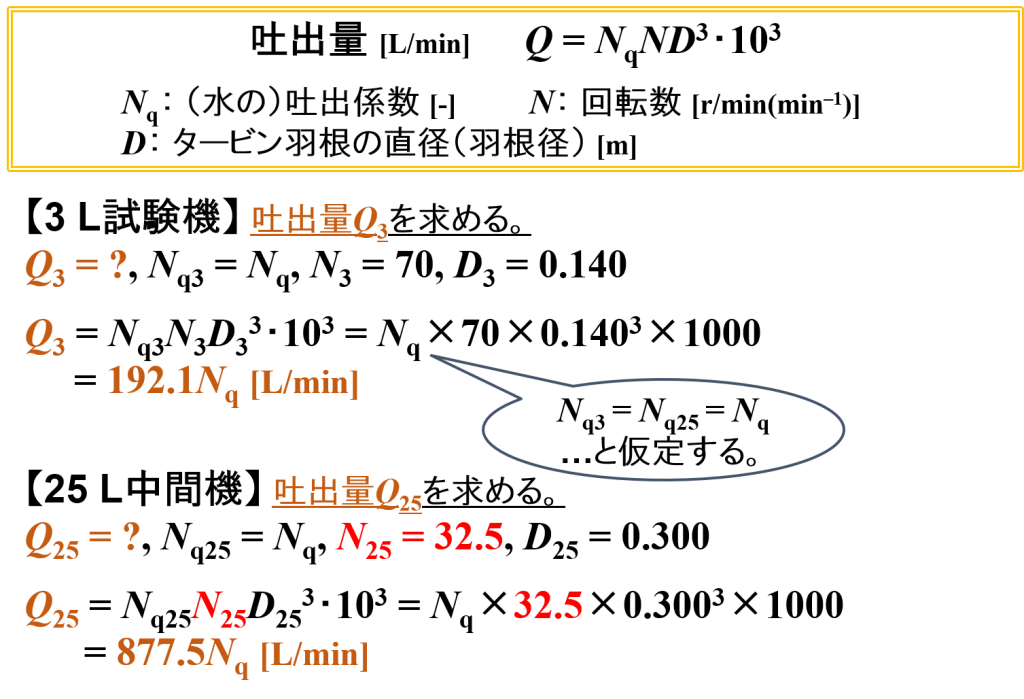掻取ミキサーの計算例⑵（1.5 L → 15 L仕込み・吐出量）
