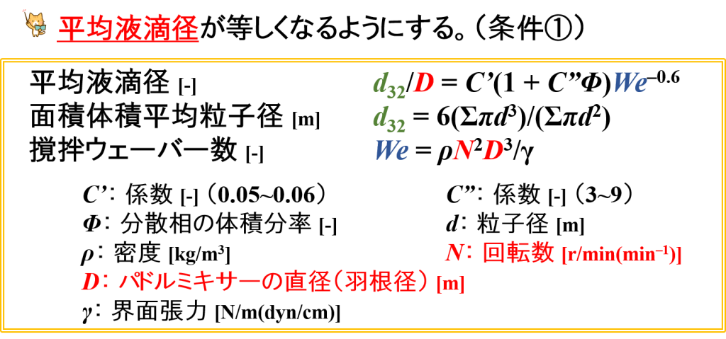 混合を制御するための計算式（条件①）