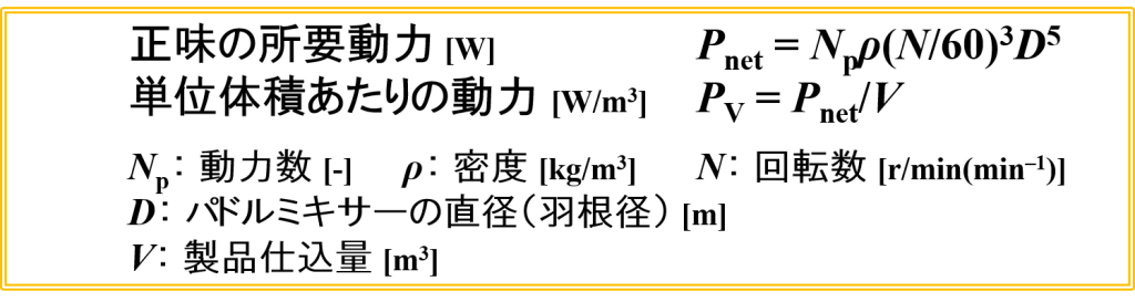 単位体積あたりの動力の式