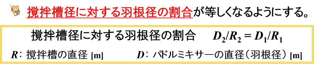 混合を制御するための計算(推算)式(幾何学的相似)