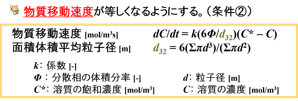 混合を制御するための計算式（条件②）