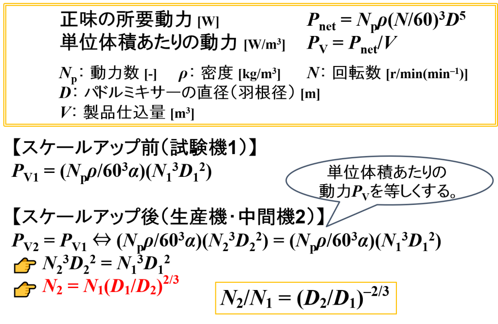 “単位体積あたりの動力一定”の一般式としての表し方