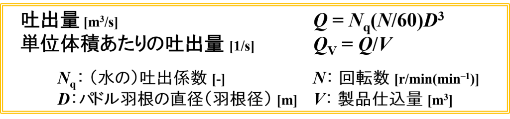 単位体積あたりの吐出量の式