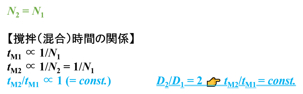 æ¹ææéã®é¢ä¿2