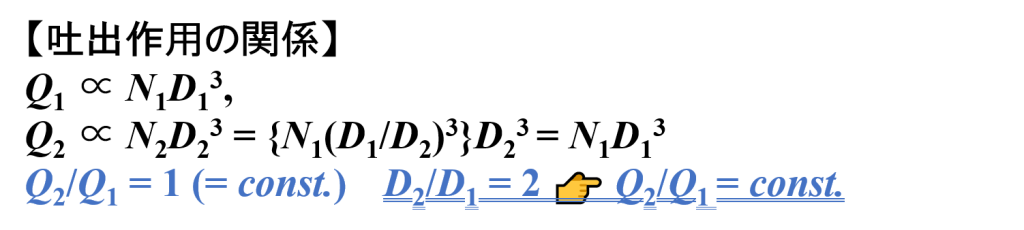 ååºäœçšã®é¢ä¿