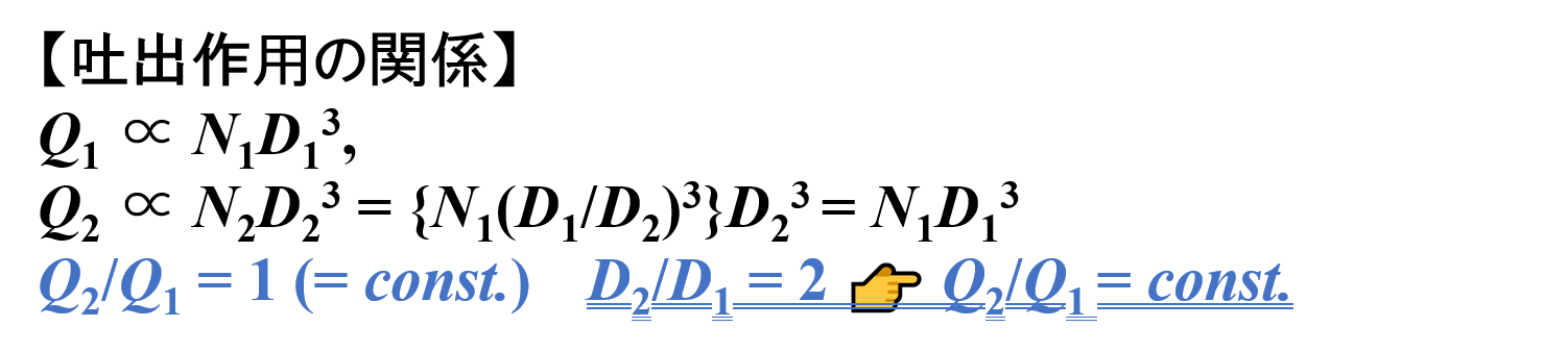 吐出作用の関係