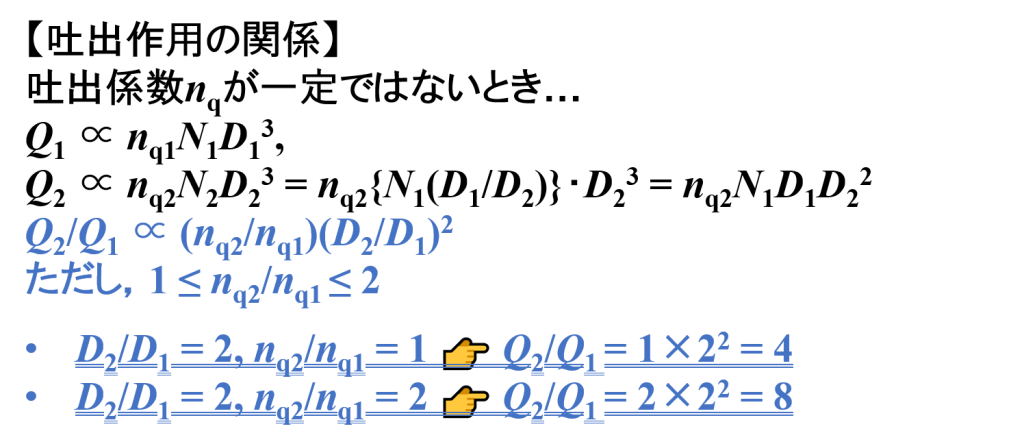 吐出作用の関係2
