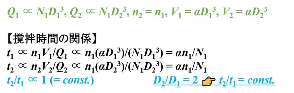 æ¹ææéã®é¢ä¿1