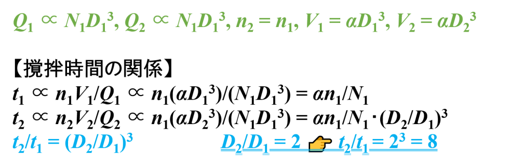 æ¹ææéã®é¢ä¿1