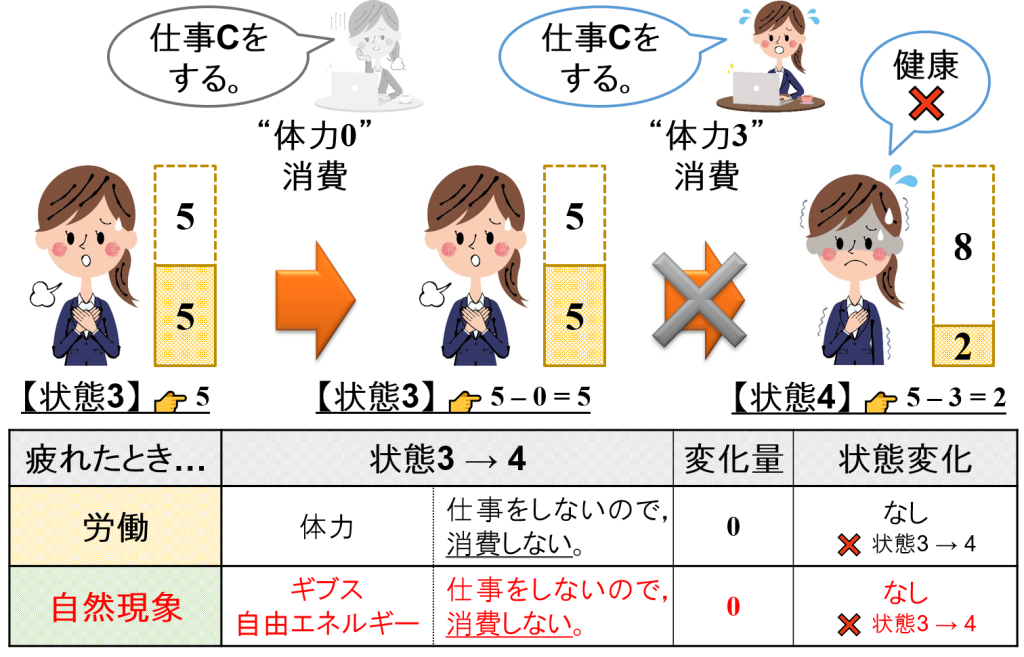ã®ãã¹èªç±ãšãã«ã®ãŒã®ã€ã¡ãŒãžâ¡