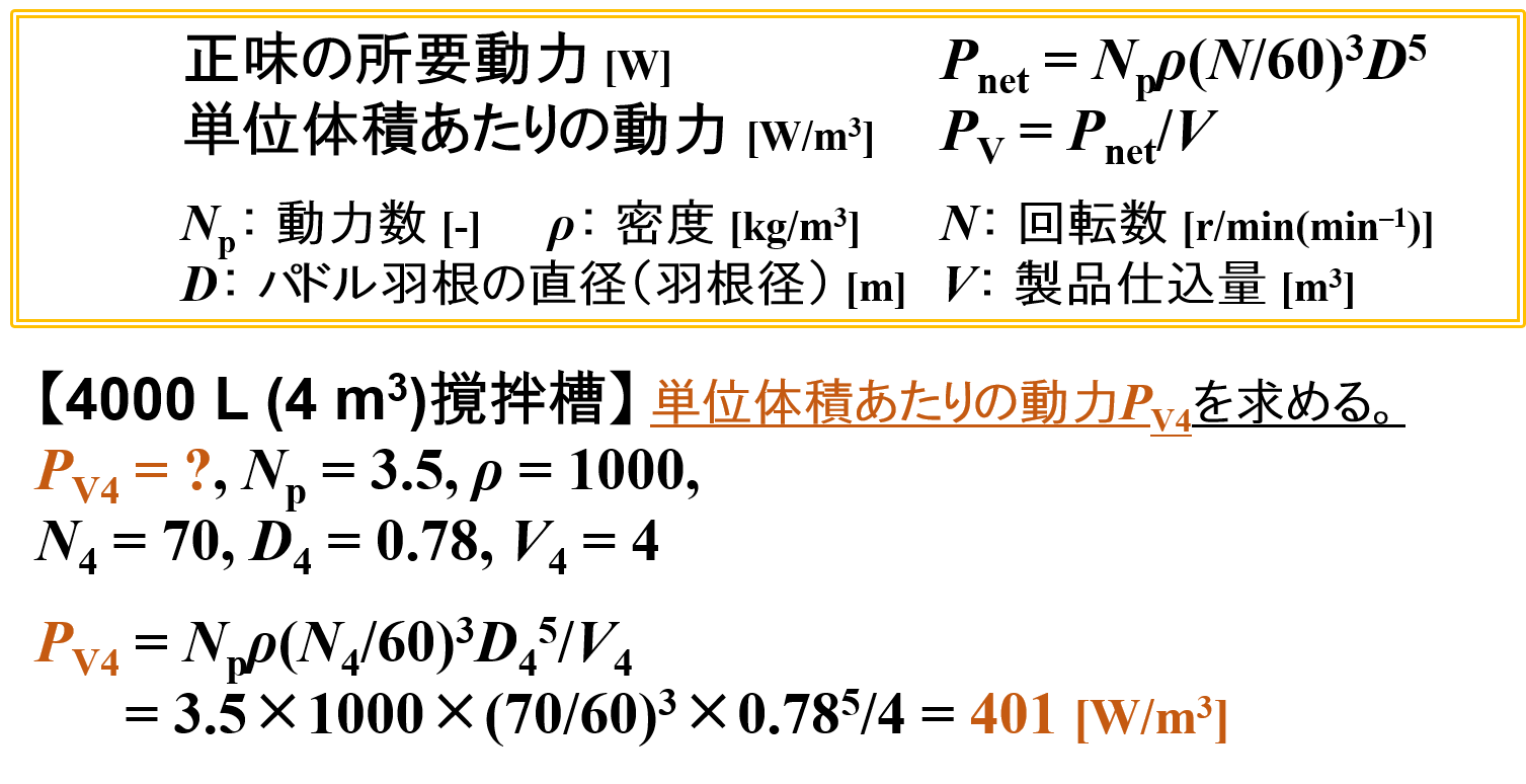 パドルミキサーの計算例⑵（4 m3 → 12 m3仕込み・単位体積あたりの動力～回転数）1