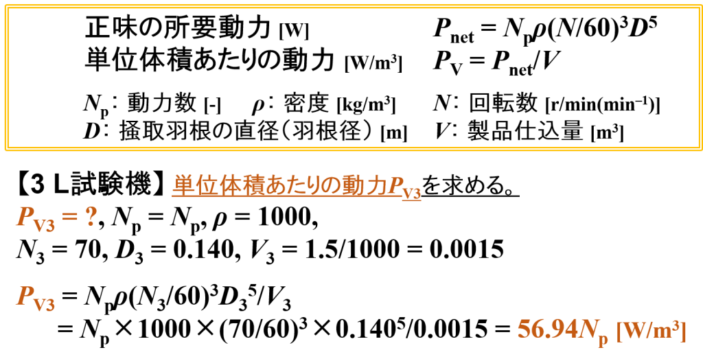 掻取ミキサーの計算例⑴（1.5 L → 15 L仕込み・単位体積あたりの動力～回転数）1