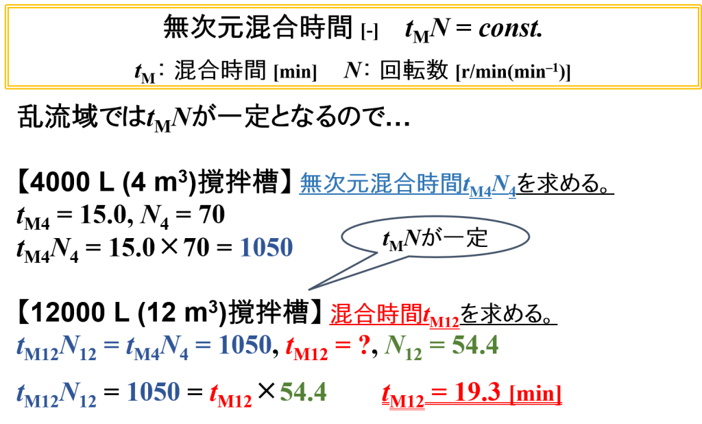 パドルミキサーの計算例⑹(4 m3 → 12 m3仕込み・無次元混合時間~混合時間)