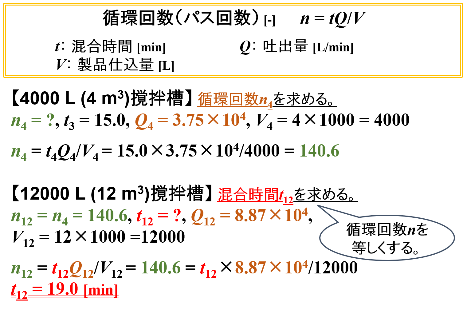 パドルミキサーの計算例⑷（4 m3 → 12 m3仕込み・循環回数～混合時間）