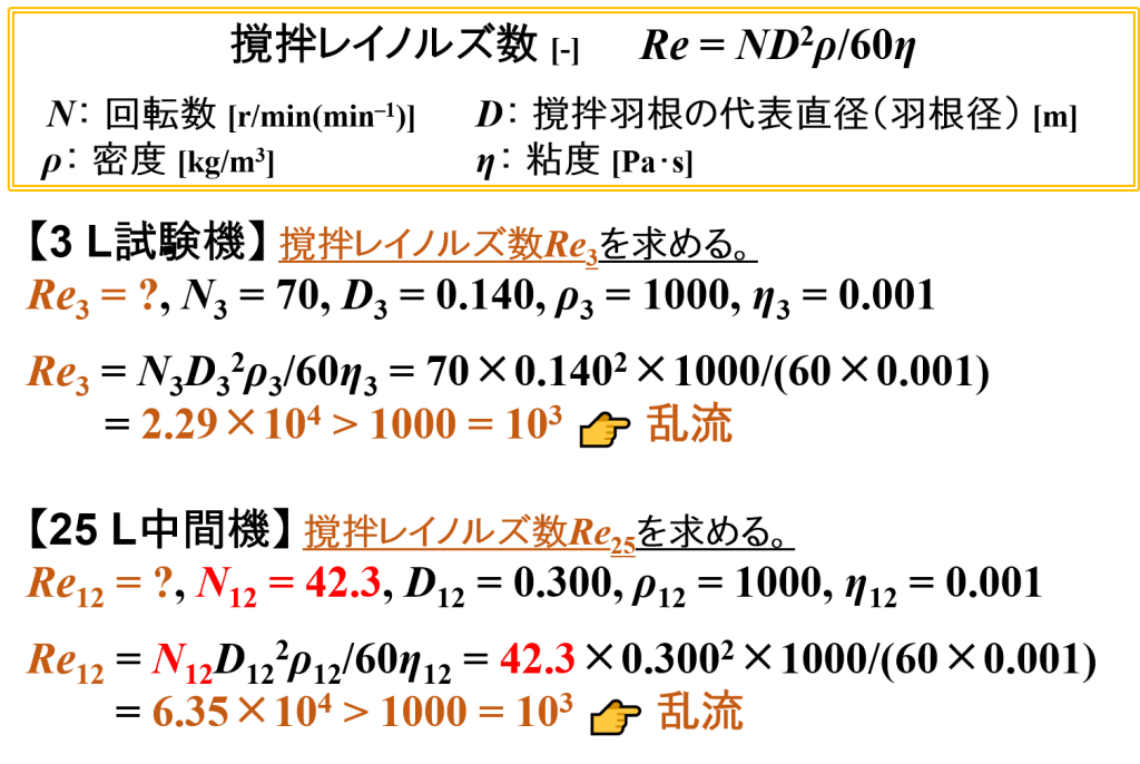 æ»åãããµãŒã®èšç®äŸâ·ïŒ1.5 L â 15 Lä»èŸŒã¿ã»æ¹æã¬ã€ãã«ãºæ°ïŒ