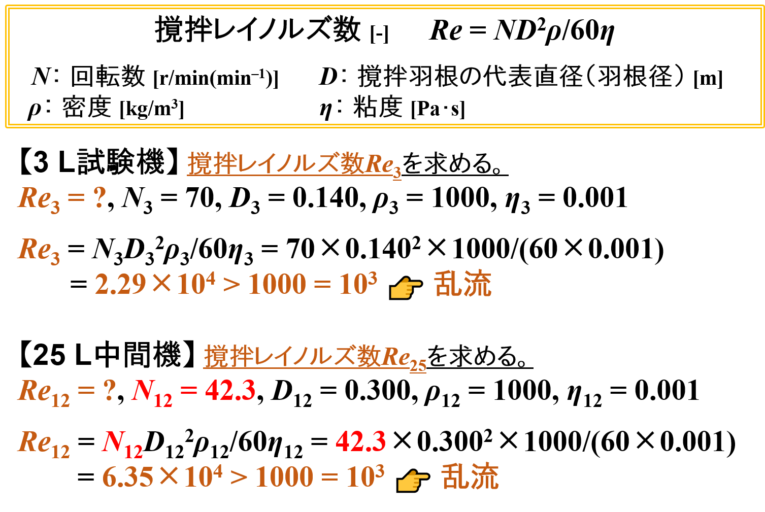 掻取ミキサーの計算例⑷（1.5 L → 15 L仕込み・撹拌レイノルズ数）