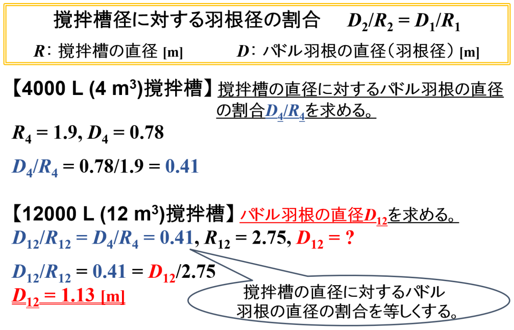 パドルミキサーの計算例⑴（4 m3 → 12 m3仕込み・パドルミキサーの直径）