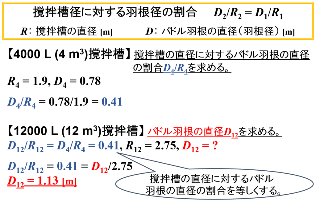 パドルミキサーの計算例⑴(4 m3 → 12 m3仕込み・パドルミキサーの直径)
