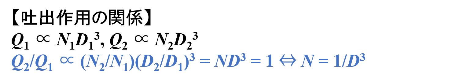 吐出作用の関係