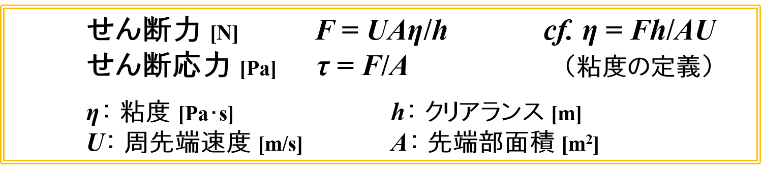 せん断力の式