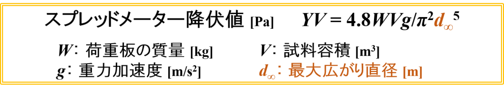 一点法(Scottの式)