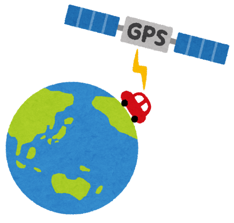 GPS