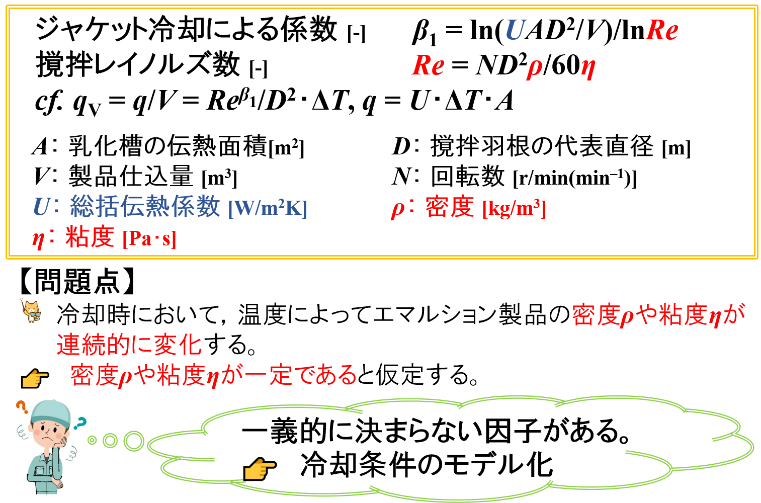 ジャケット冷却による係数β1の導出