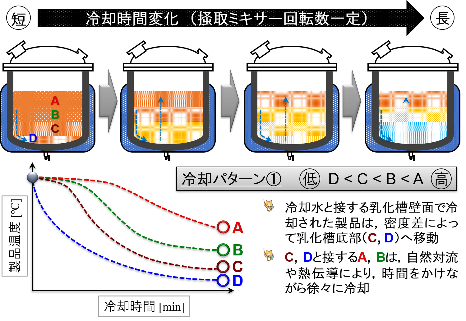 å·åŽãã¿ãŒã³â