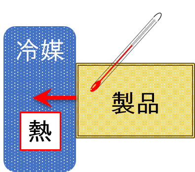 å·åªãžç±ãç§»å