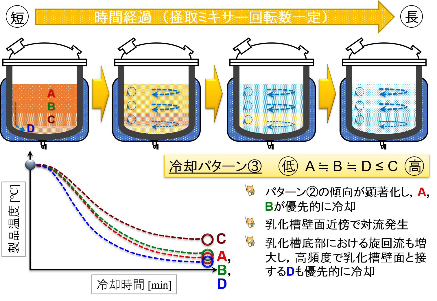 å·åŽãã¿ãŒã³â¢