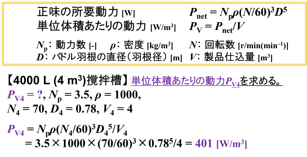 パドルミキサーの計算例⑵（4 m3 → 12 m3仕込み・単位体積あたりの動力～回転数）1