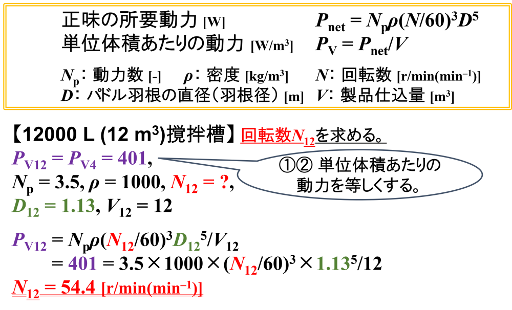パドルミキサーの計算例⑵（4 m3 → 12 m3仕込み・単位体積あたりの動力～回転数）2