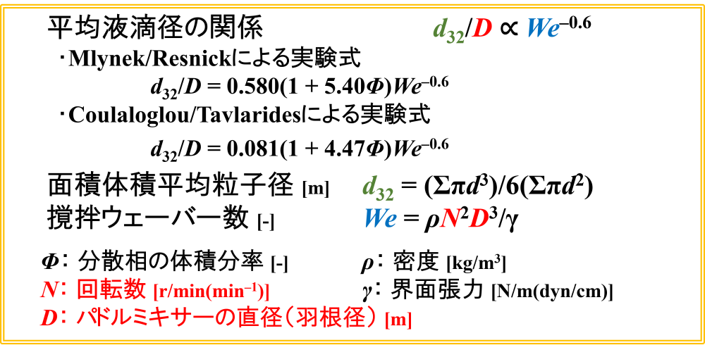 混合を制御するための計算式（条件①）